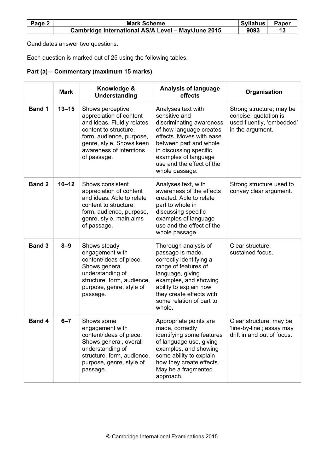 Mark scheme, page 2 of 3
