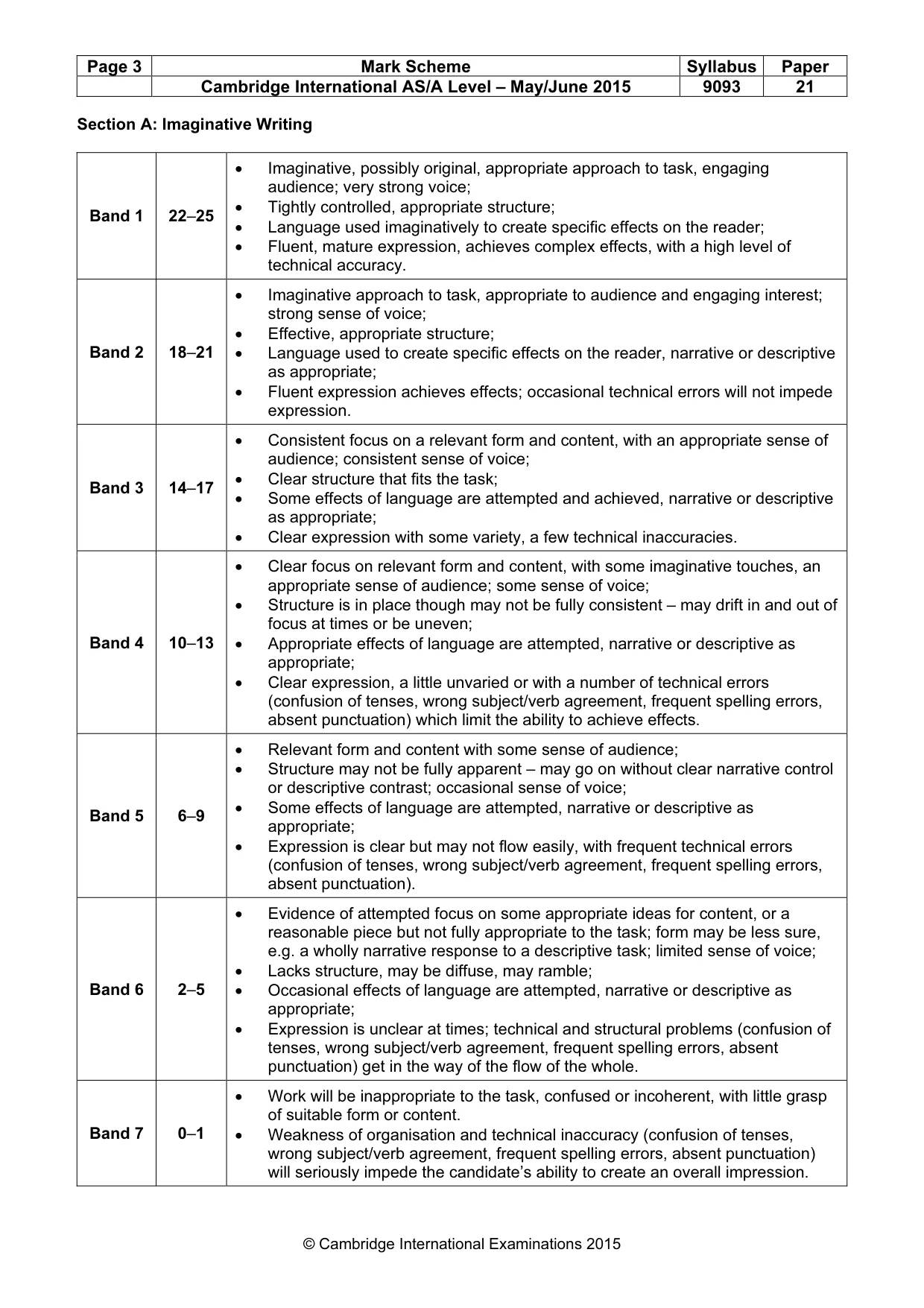 Mark scheme, page 3 of 4