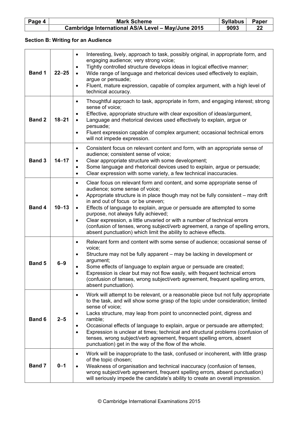 Mark scheme, page 4 of 4