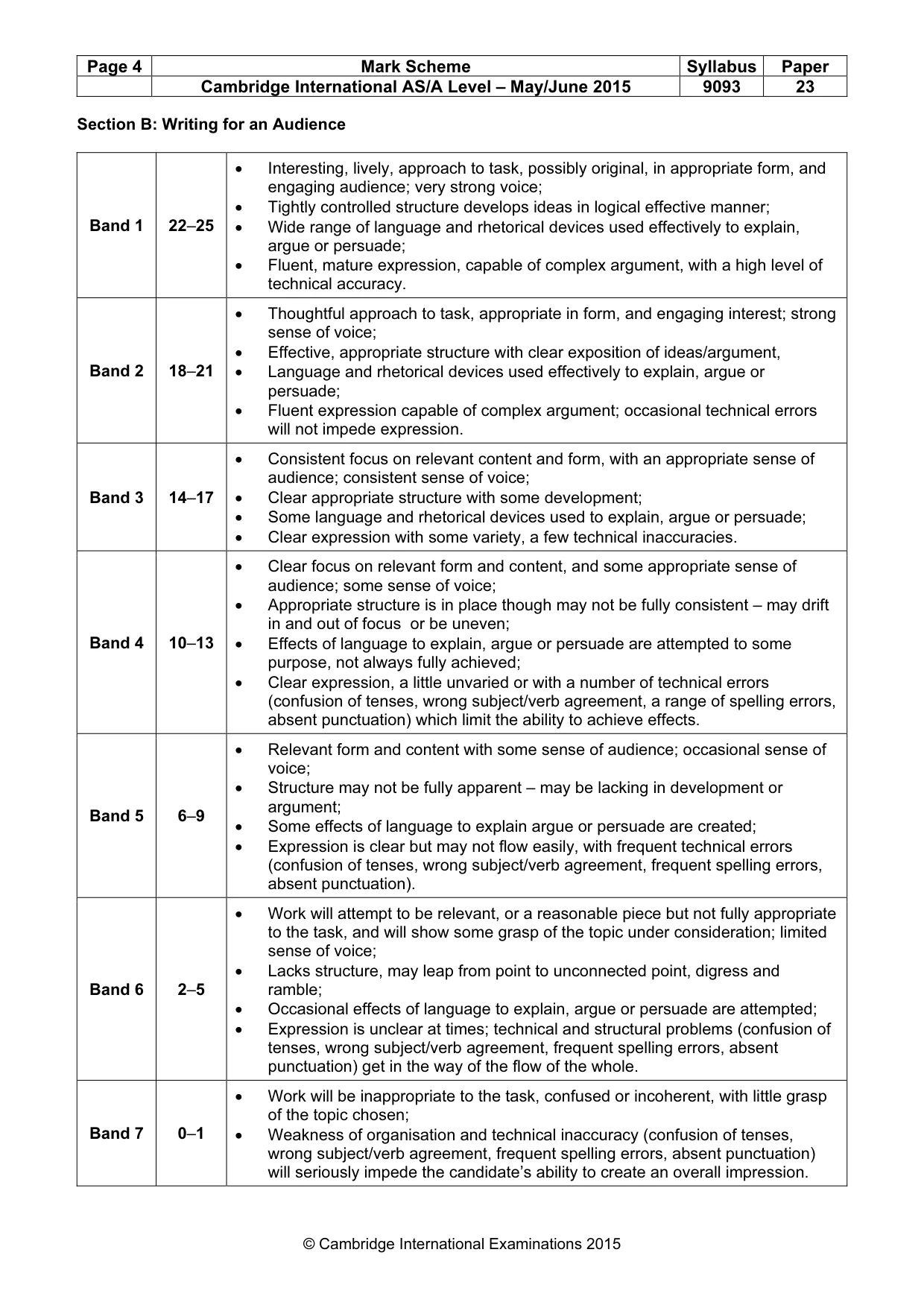 Mark scheme, page 4 of 4