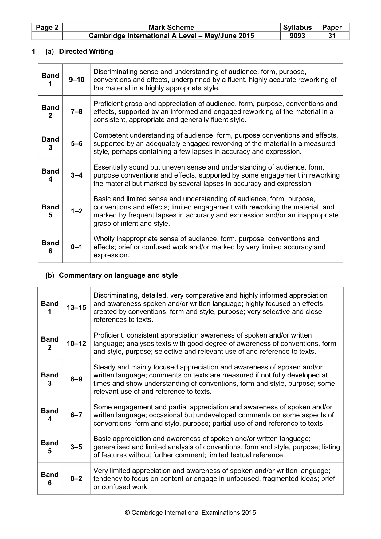 Mark scheme, page 2 of 3