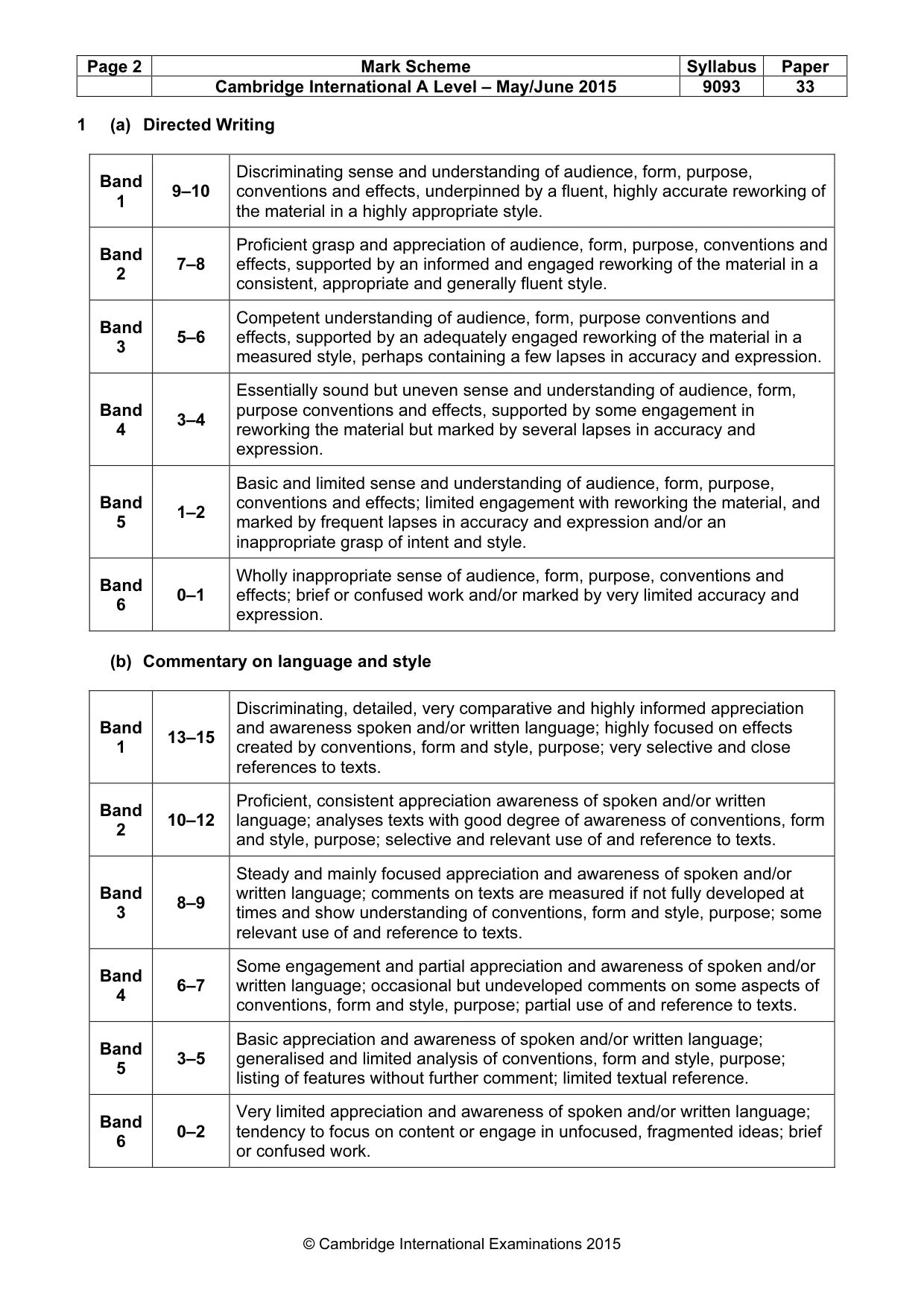 Mark scheme, page 2 of 3