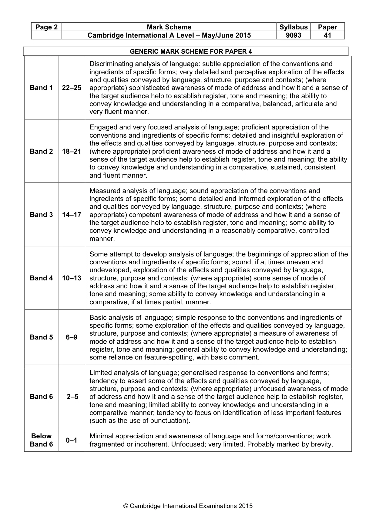 Mark scheme, page 2 of 2