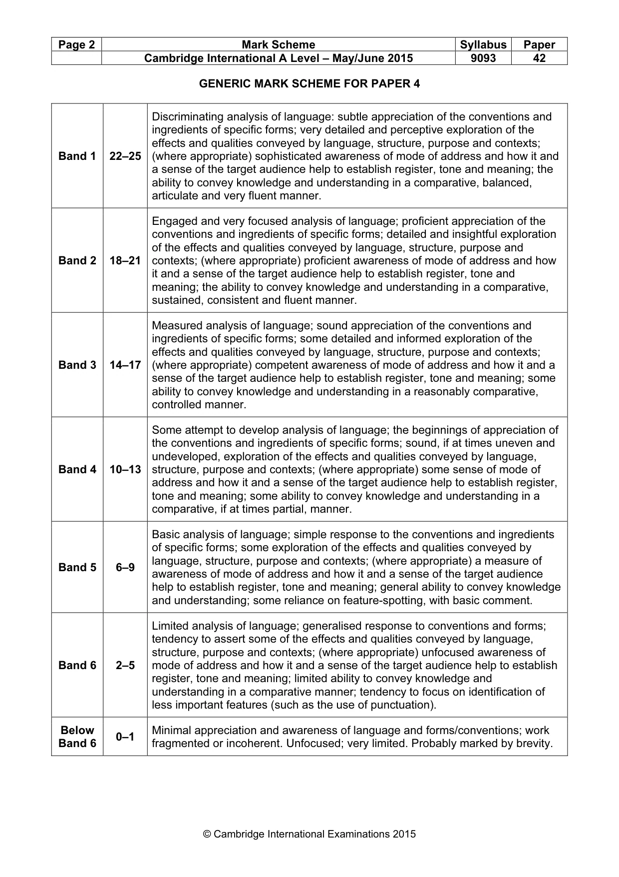 Mark scheme, page 2 of 2