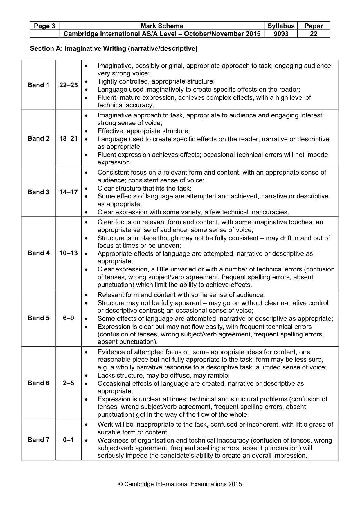 Mark scheme, page 3 of 4