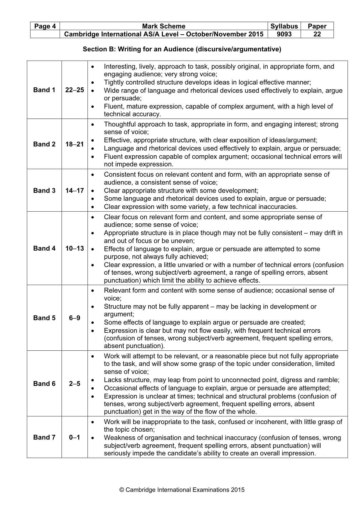 Mark scheme, page 4 of 4