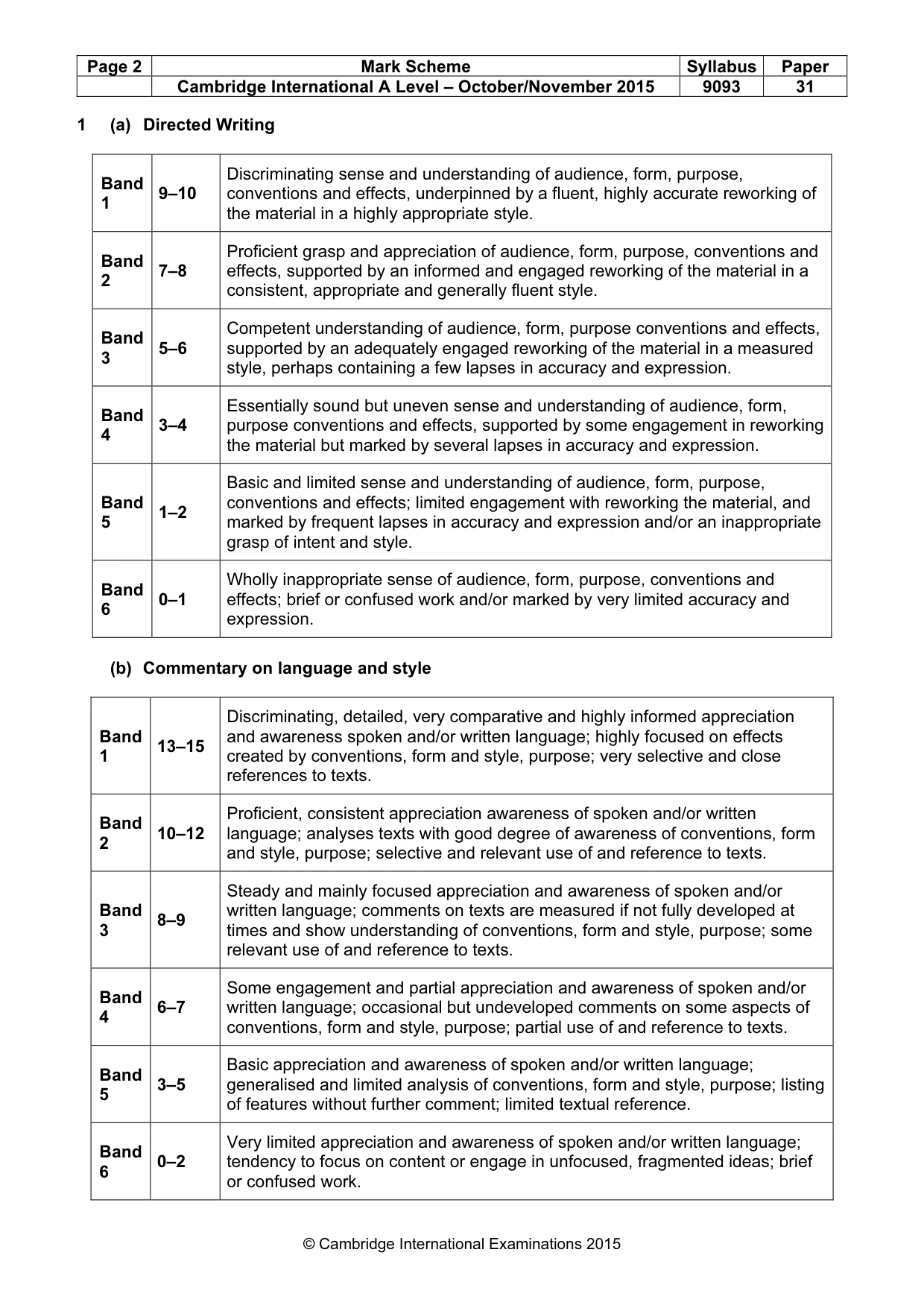 Mark scheme, page 2 of 3