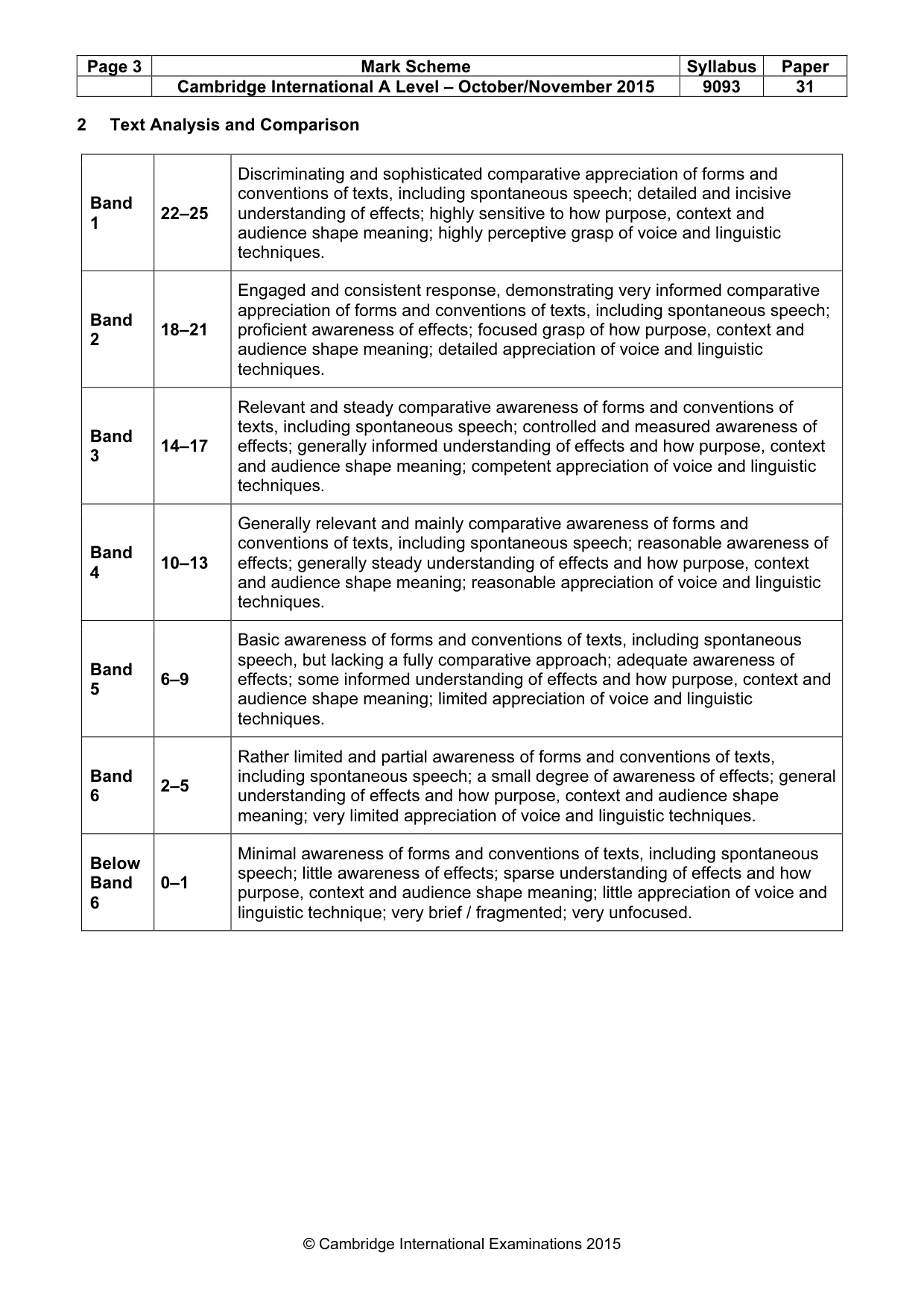Mark scheme, page 3 of 3