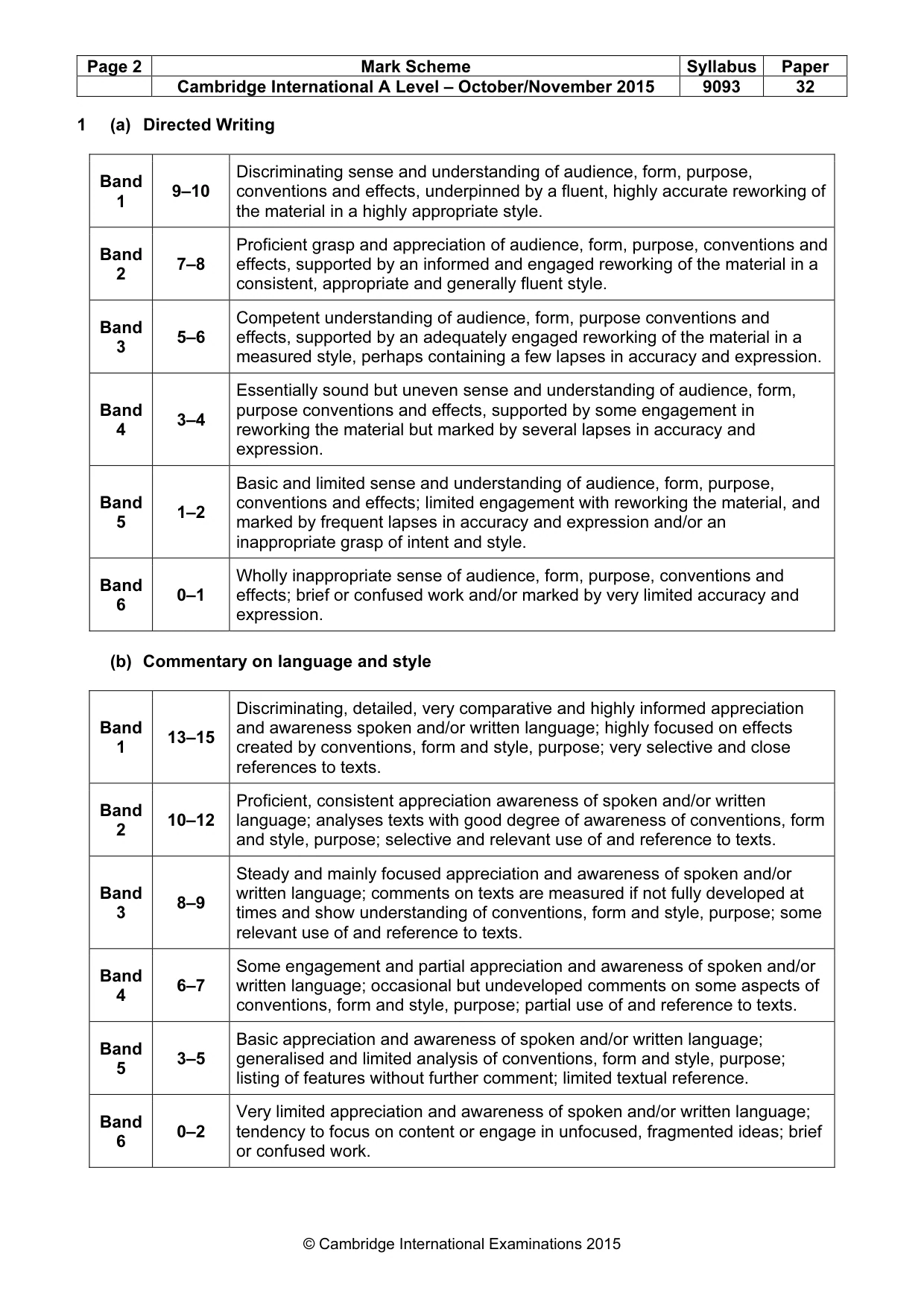 Mark scheme, page 2 of 3