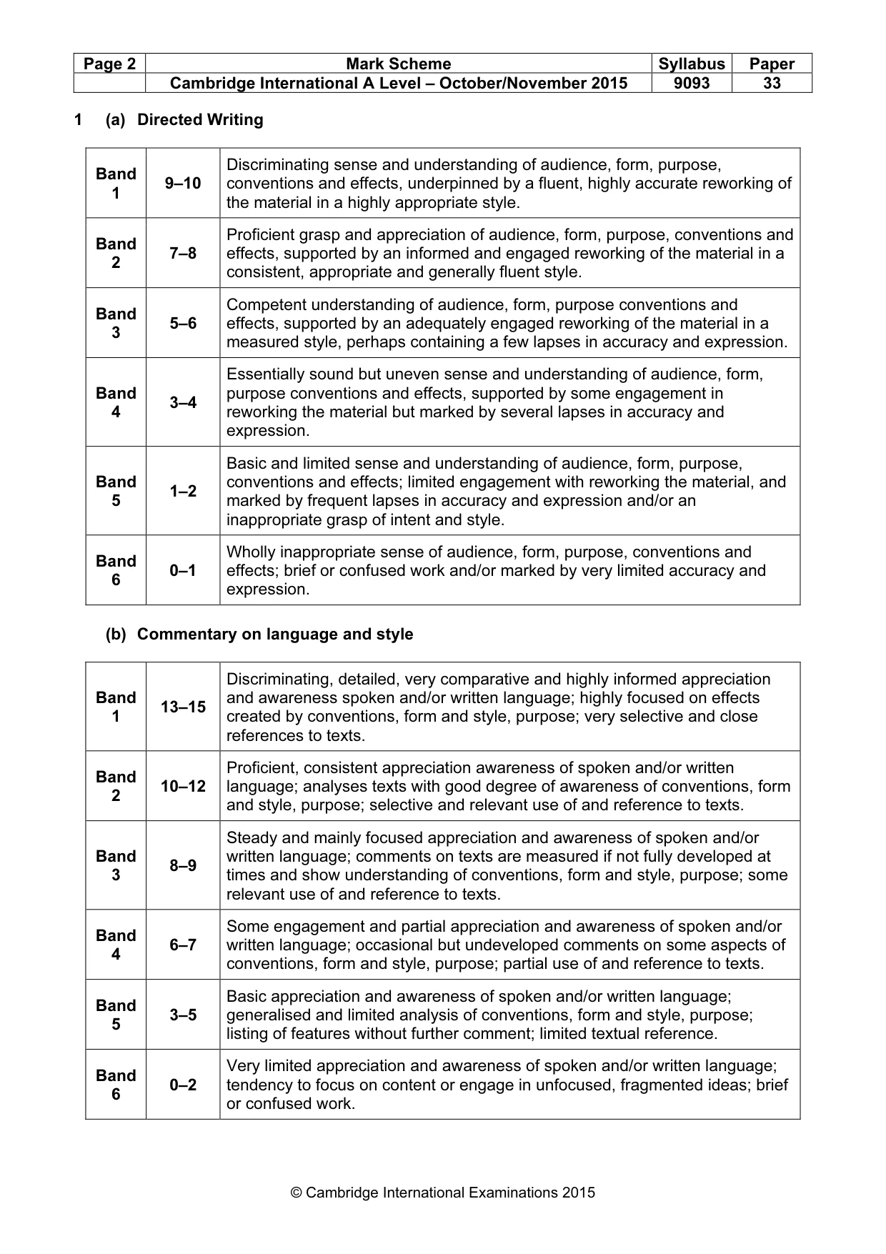 Mark scheme, page 2 of 3