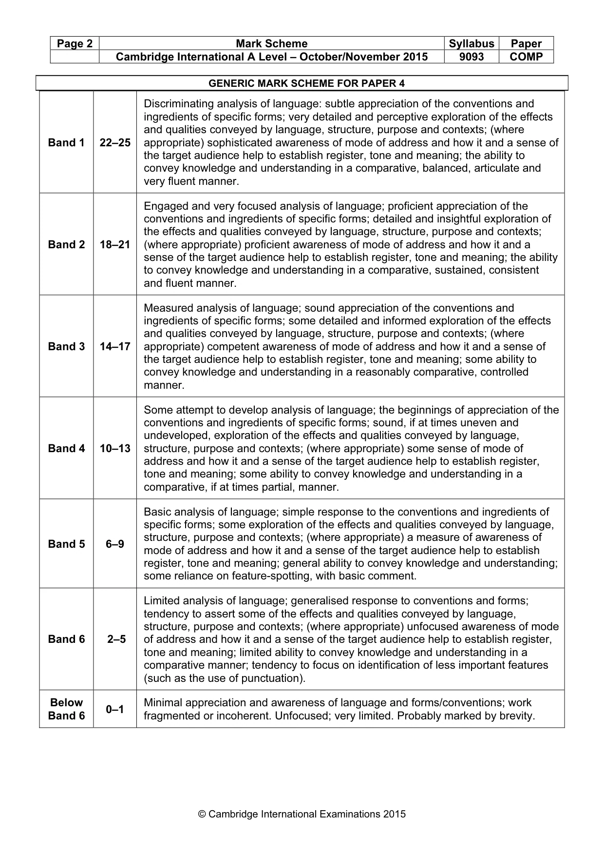 Mark scheme, page 2 of 2