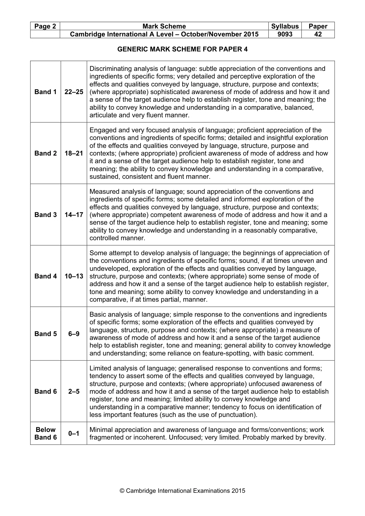 Mark scheme, page 2 of 2