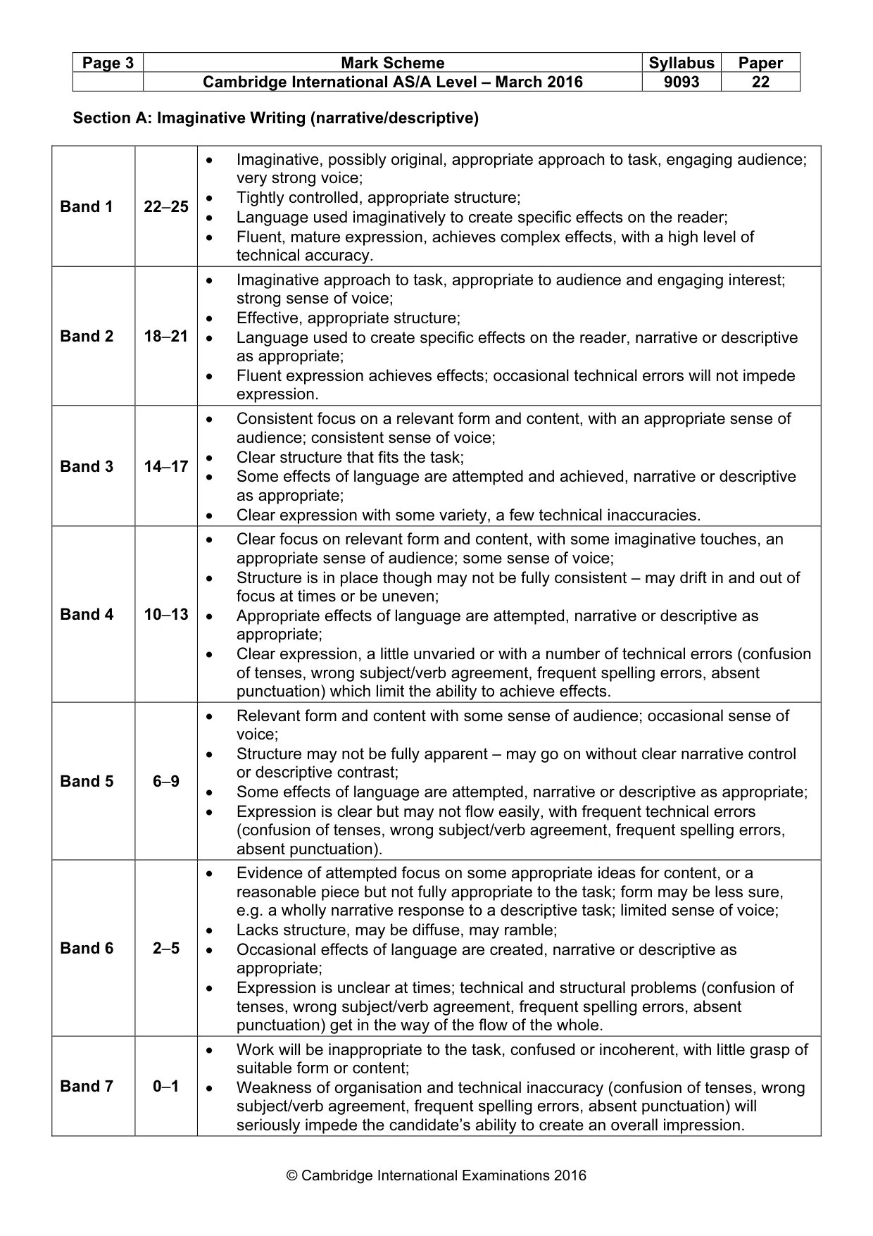 Mark scheme, page 3 of 4