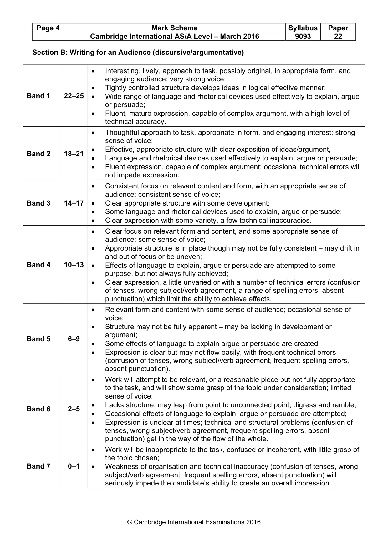 Mark scheme, page 4 of 4