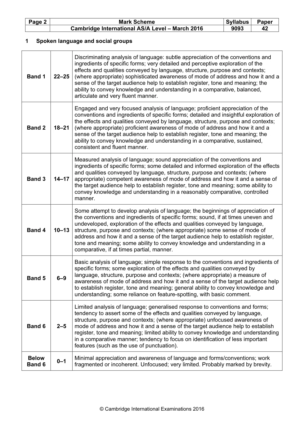 Mark scheme, page 2 of 7
