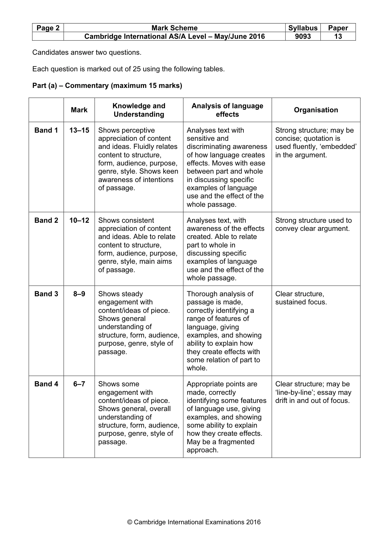 Mark scheme, page 2 of 3