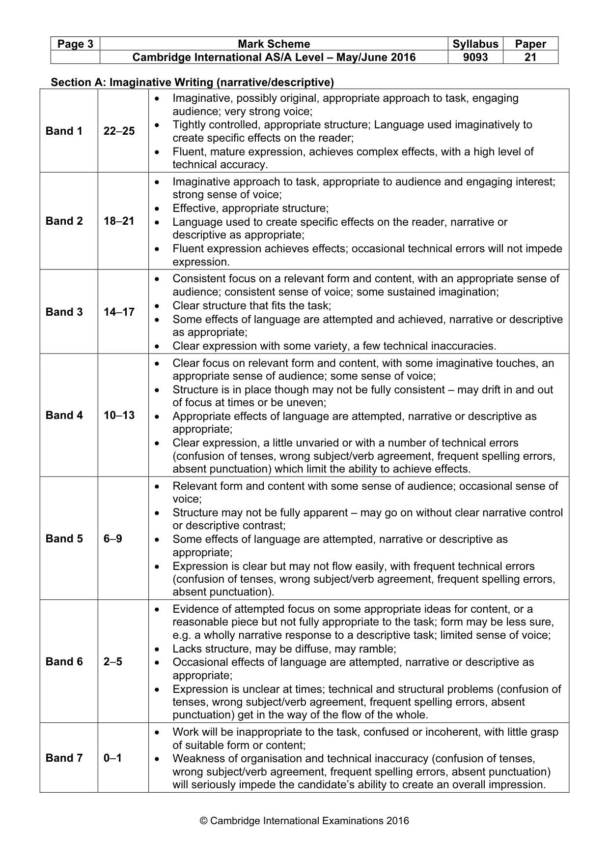 Mark scheme, page 3 of 4