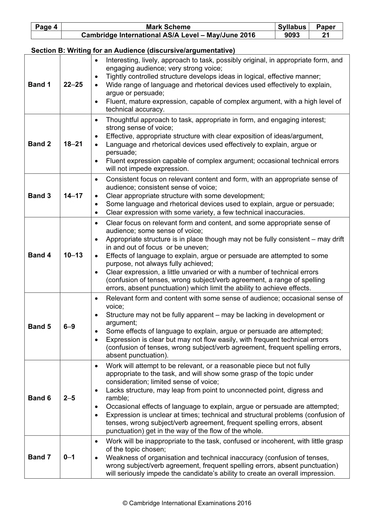 Mark scheme, page 4 of 4