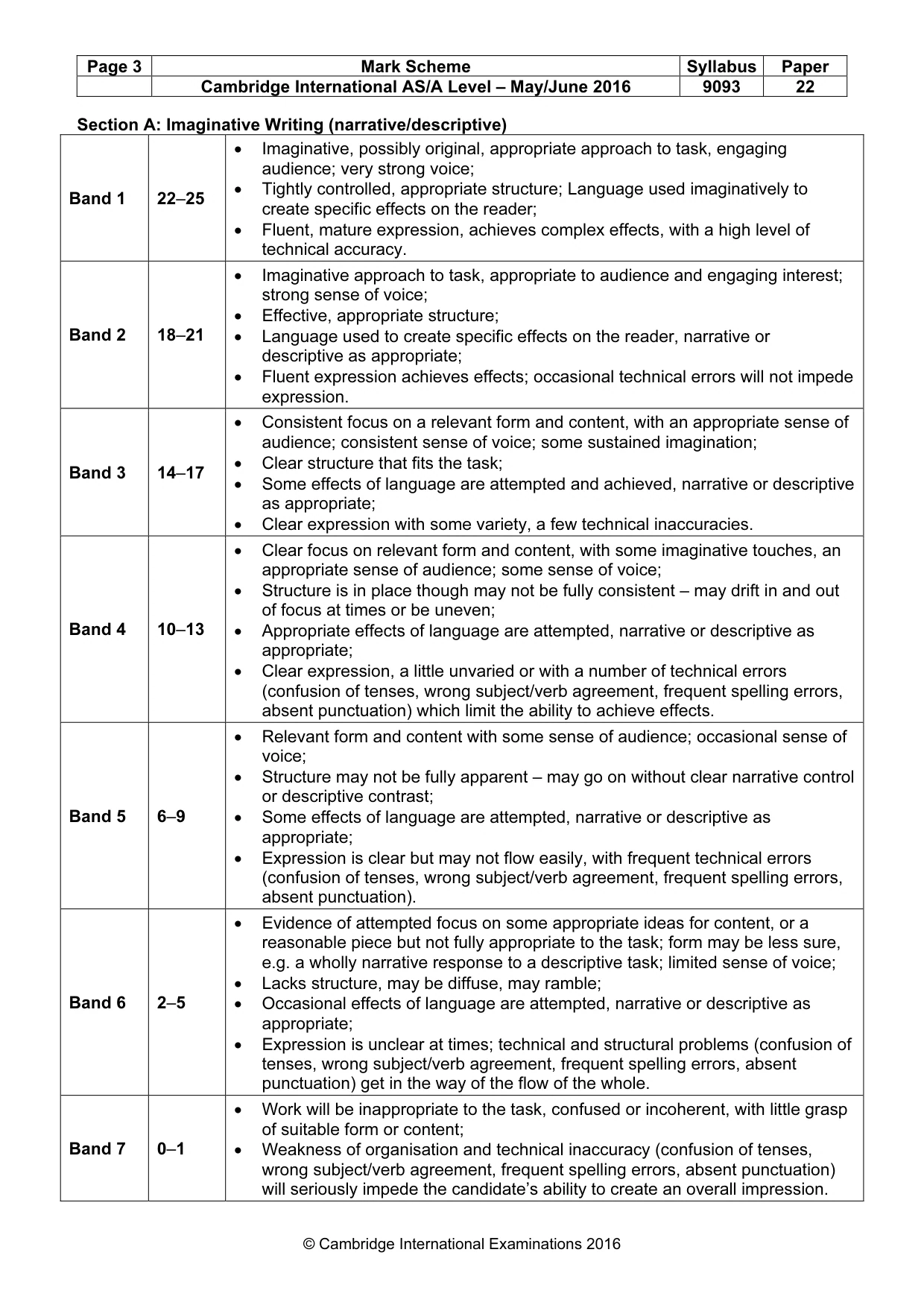 Mark scheme, page 3 of 4