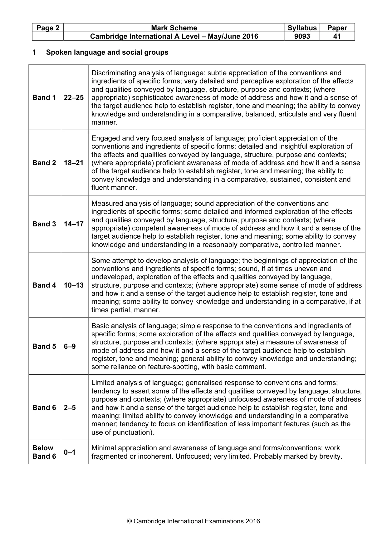 Mark scheme, page 2 of 7