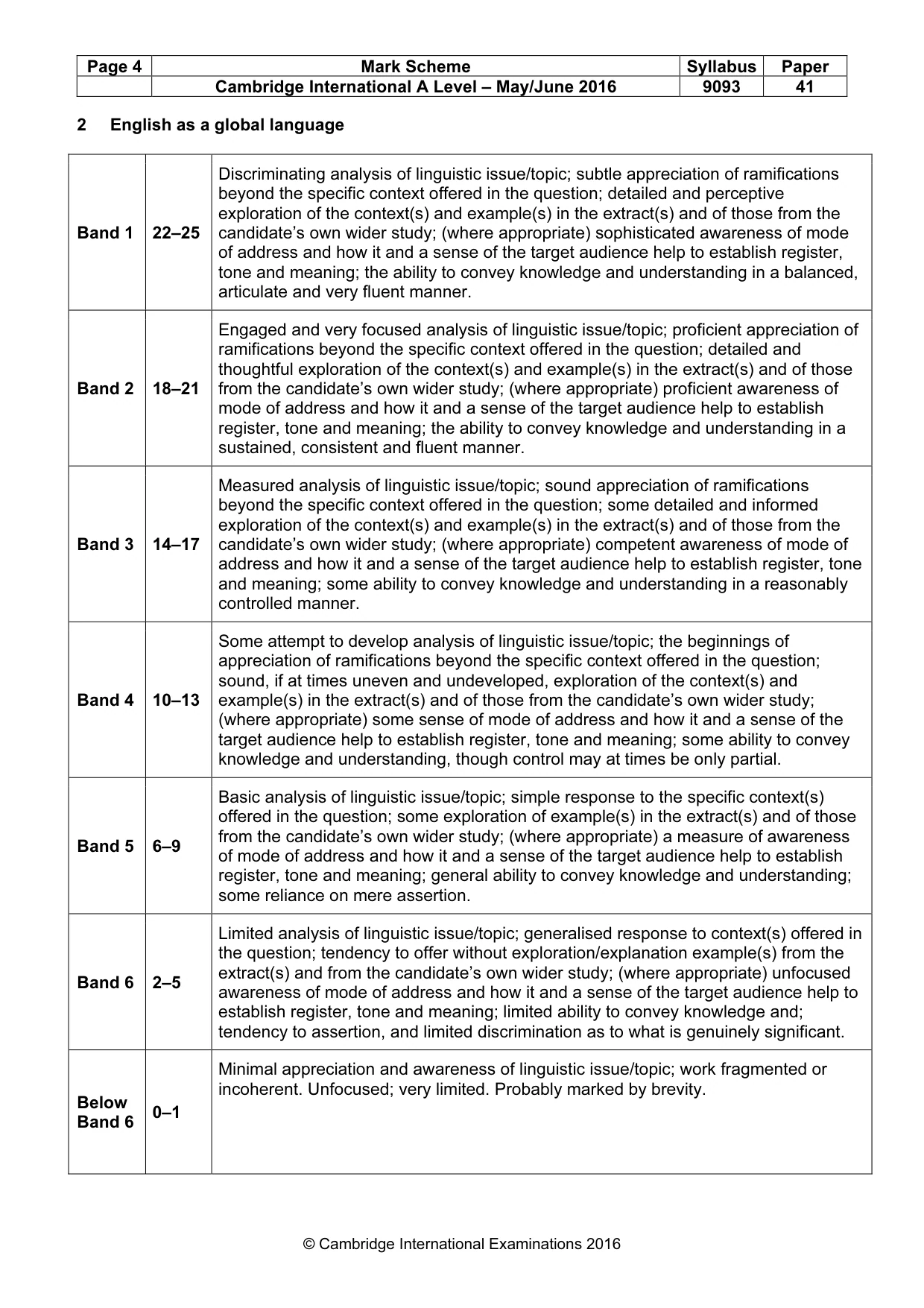 Mark scheme, page 4 of 7