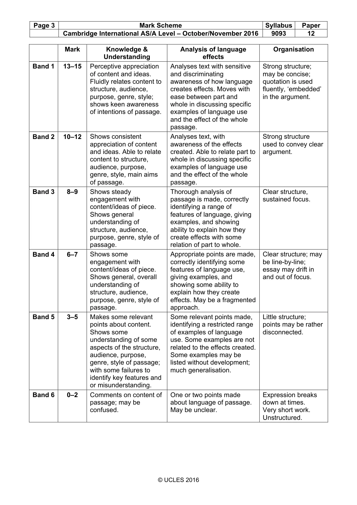Mark scheme, page 3 of 4