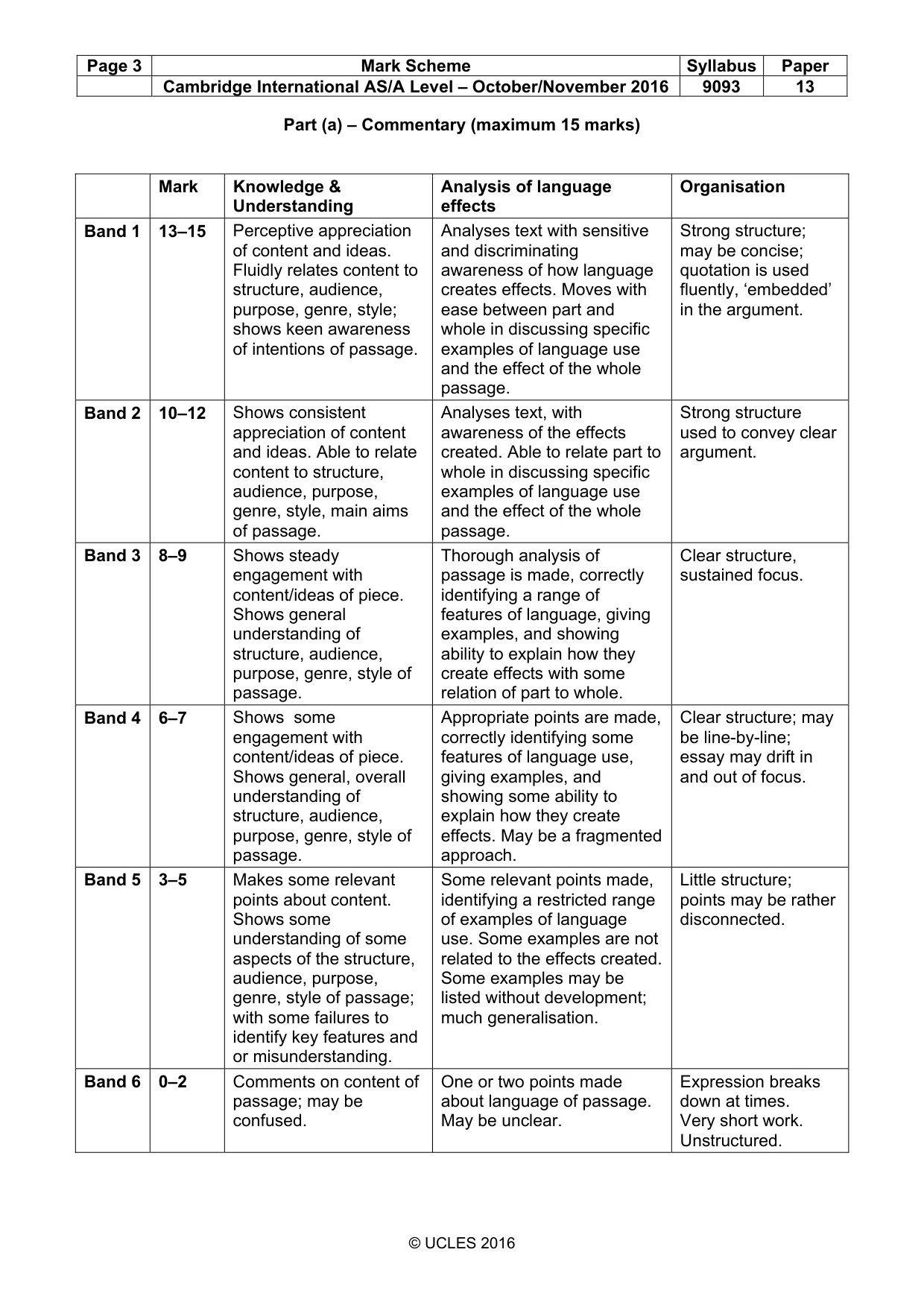 Mark scheme, page 3 of 4