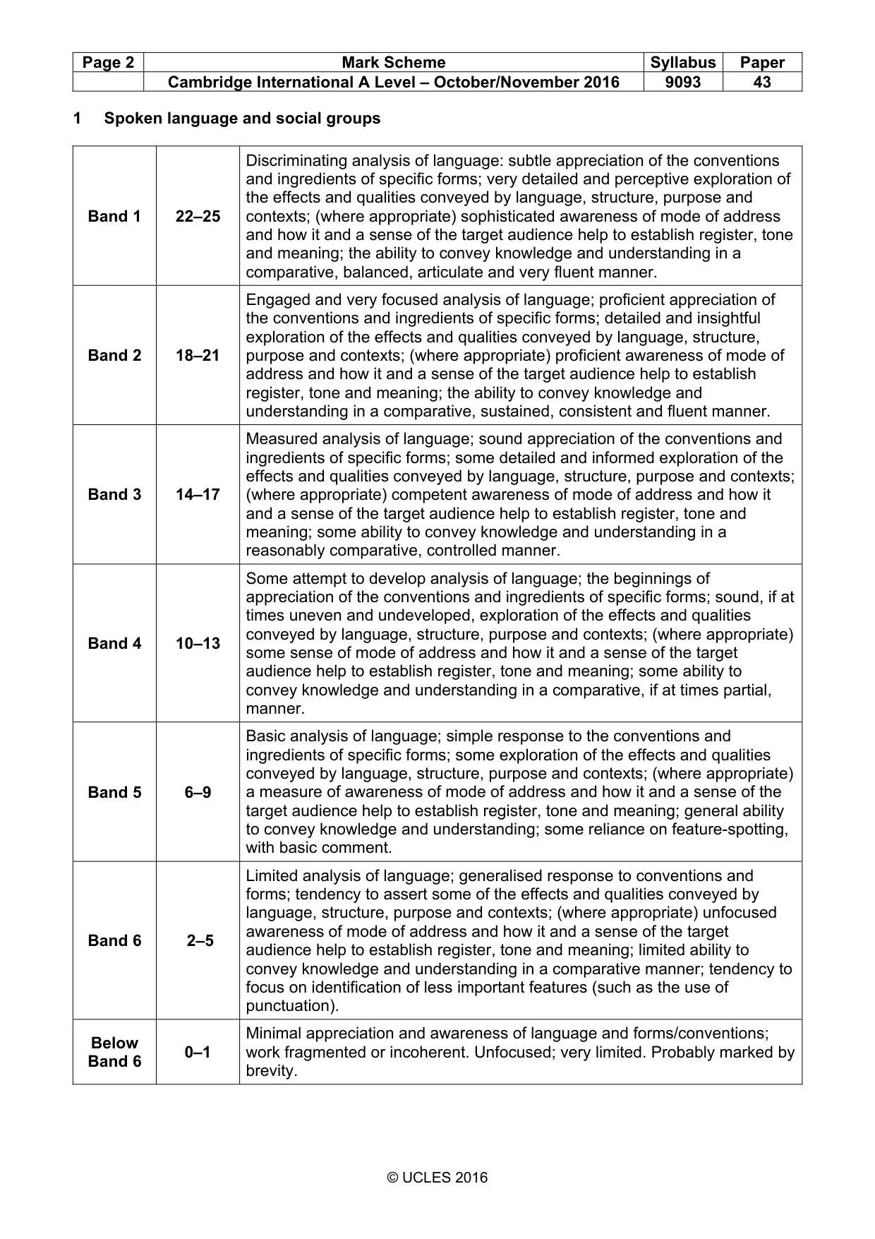 Mark scheme, page 2 of 7
