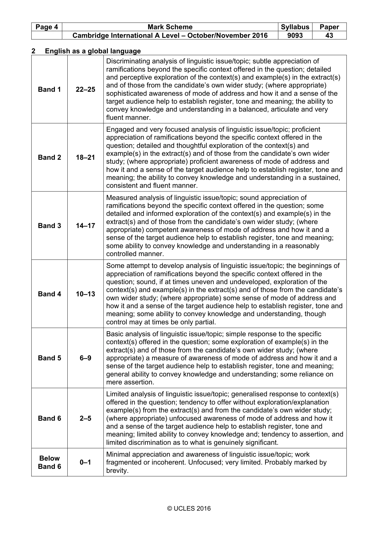 Mark scheme, page 4 of 7