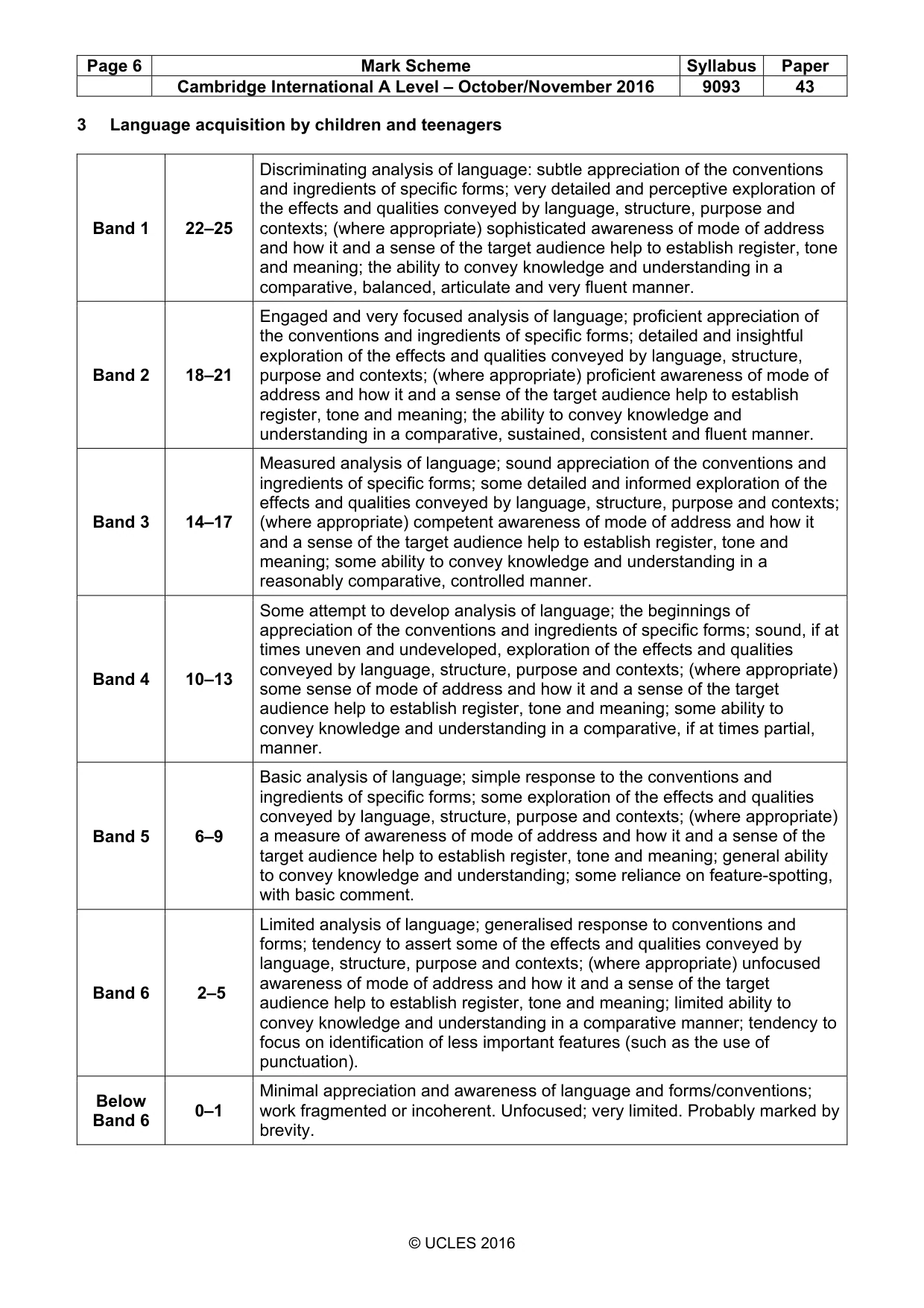 Mark scheme, page 6 of 7