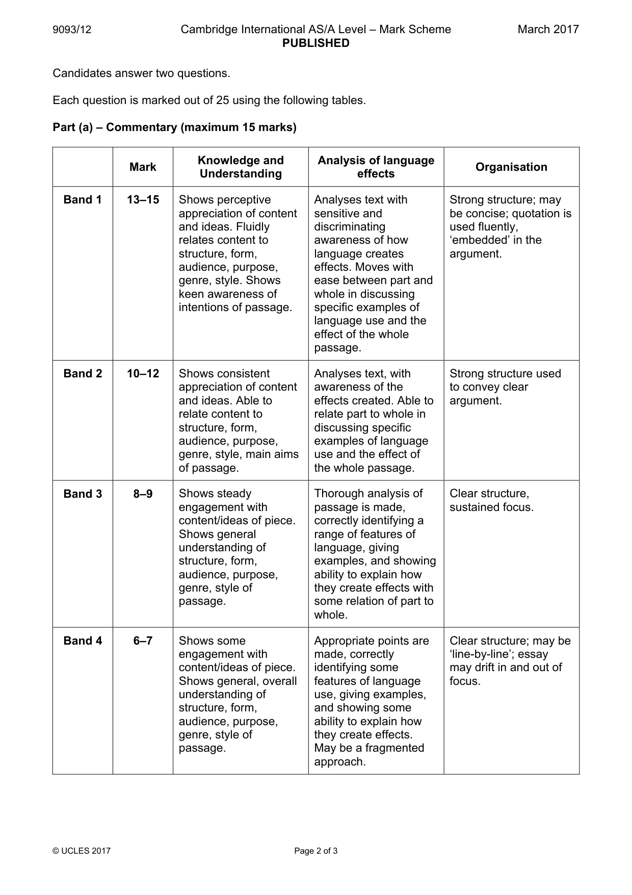 Mark scheme, page 2 of 3