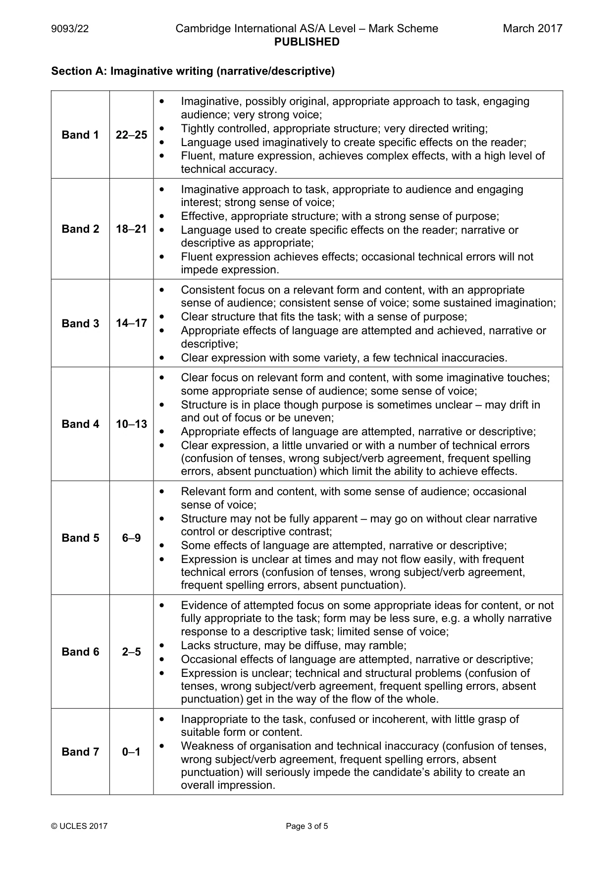 Mark scheme, page 3 of 5