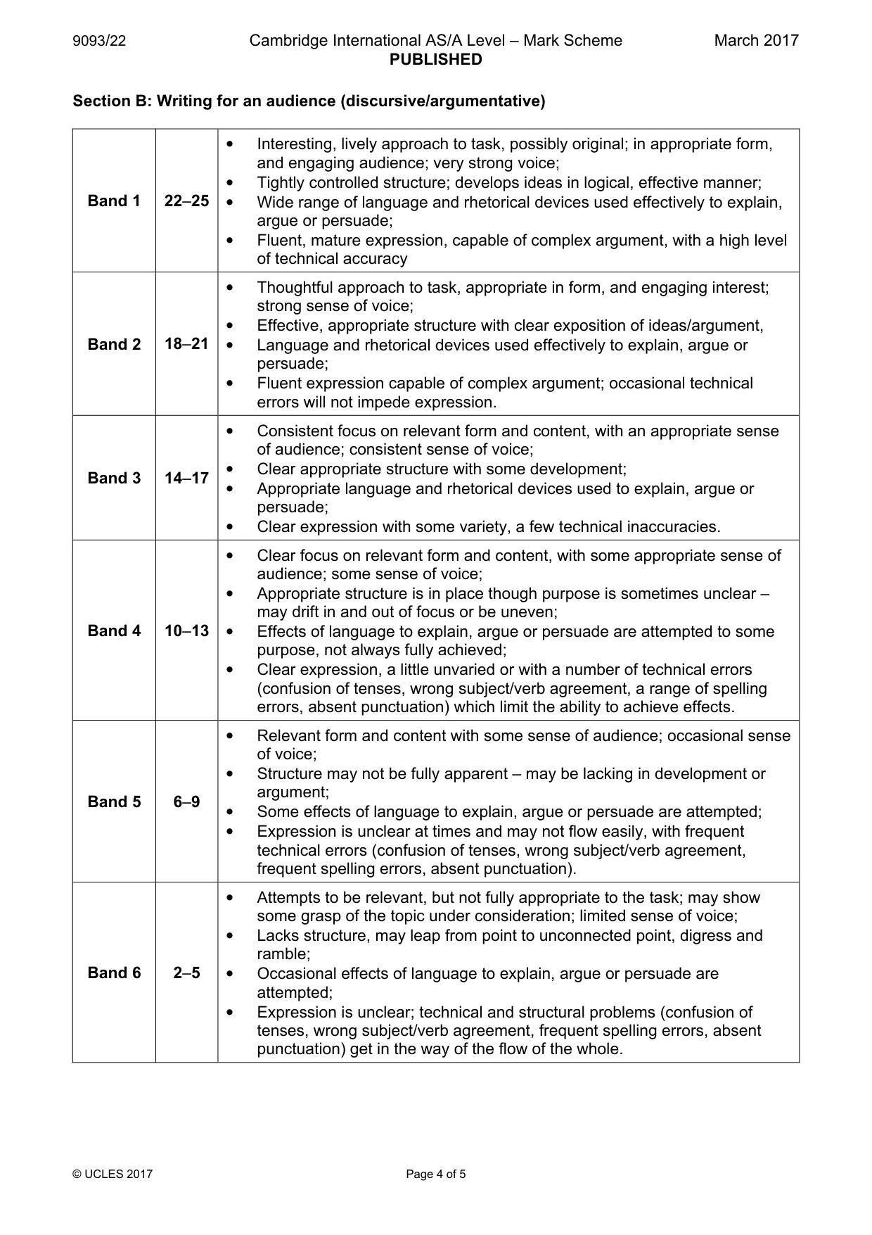 Mark scheme, page 4 of 5