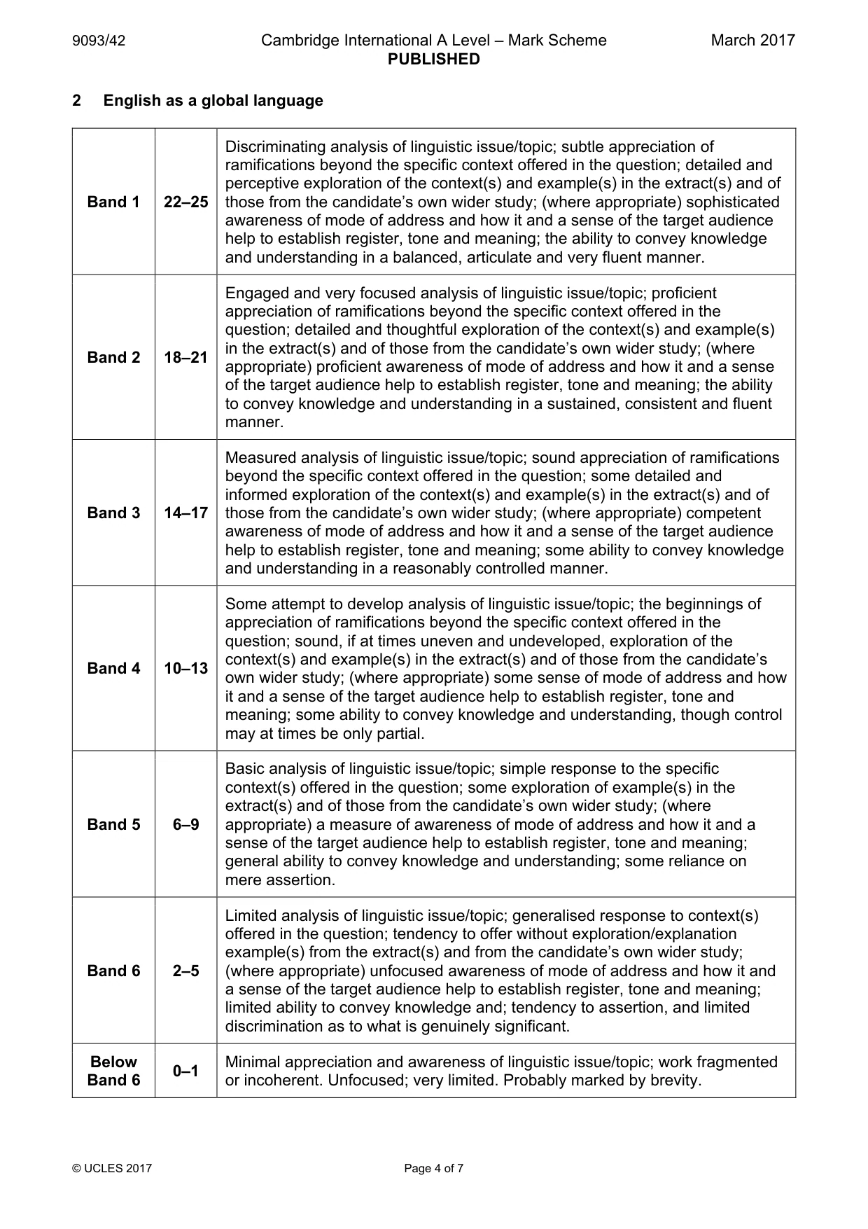 Mark scheme, page 4 of 7