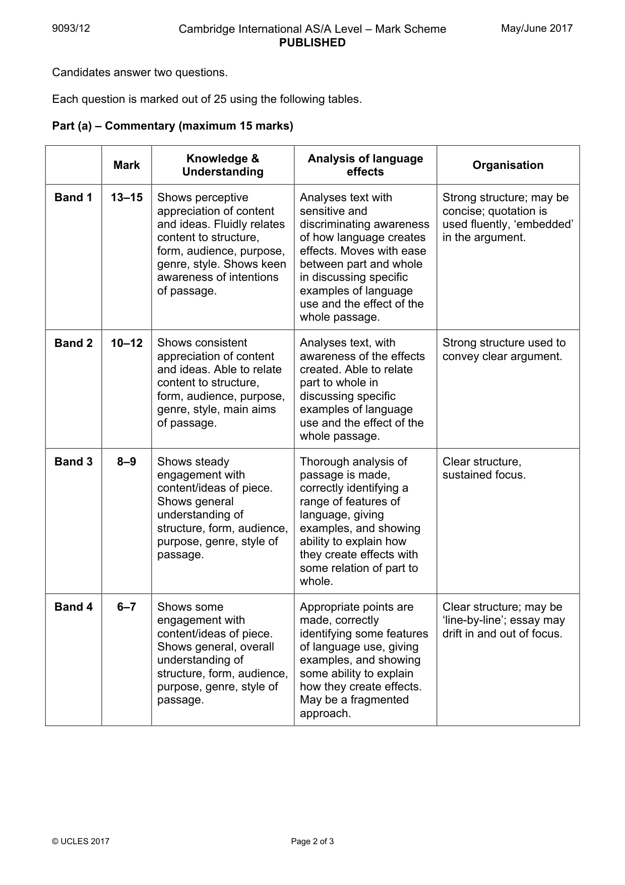 Mark scheme, page 2 of 3