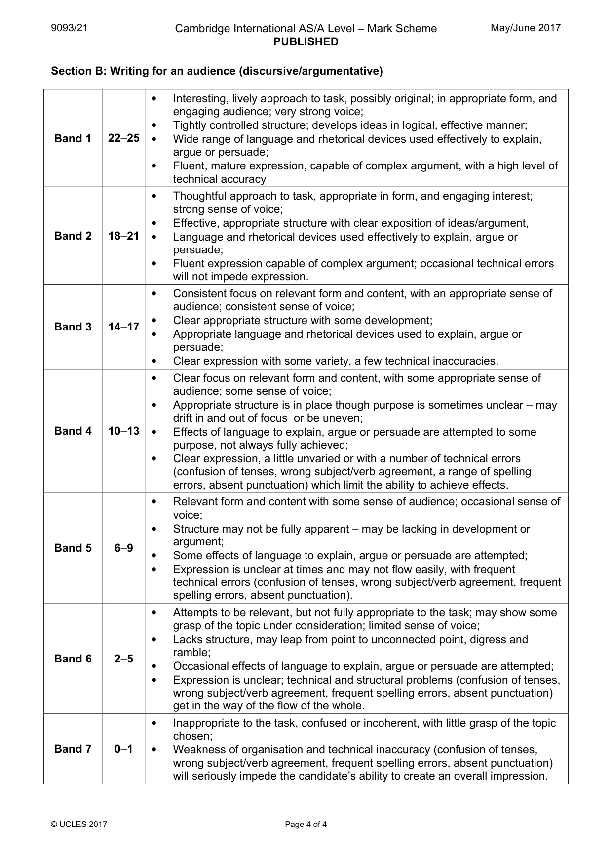 Mark scheme, page 4 of 4