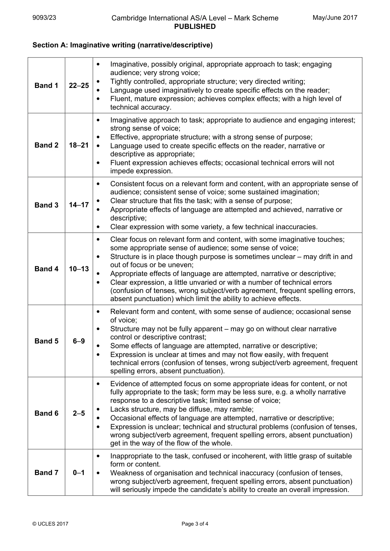 Mark scheme, page 3 of 4