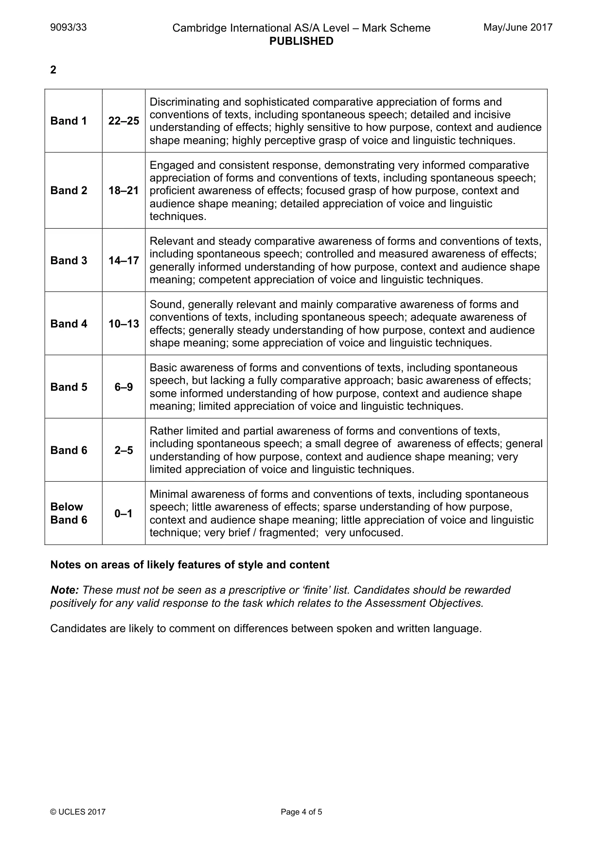 Mark scheme, page 4 of 5