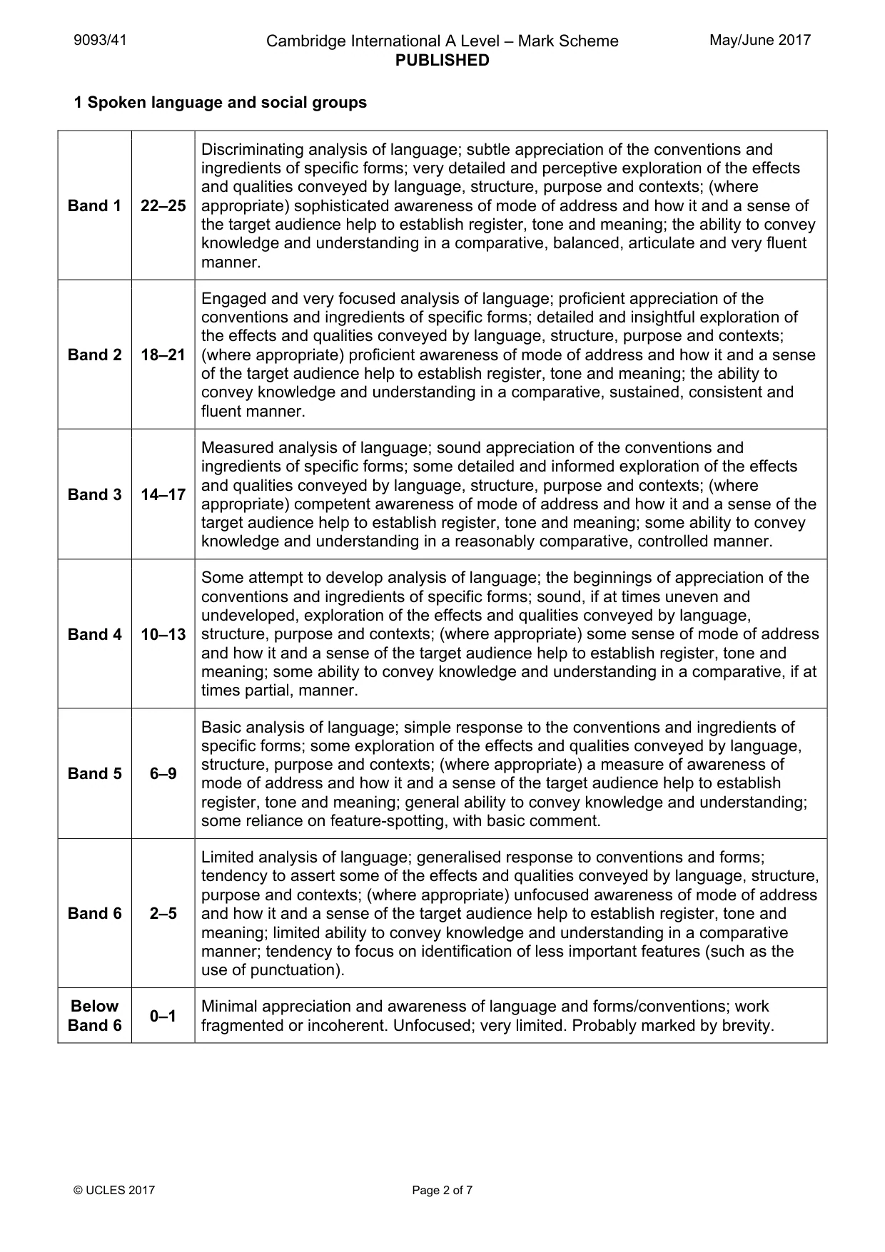 Mark scheme, page 2 of 7