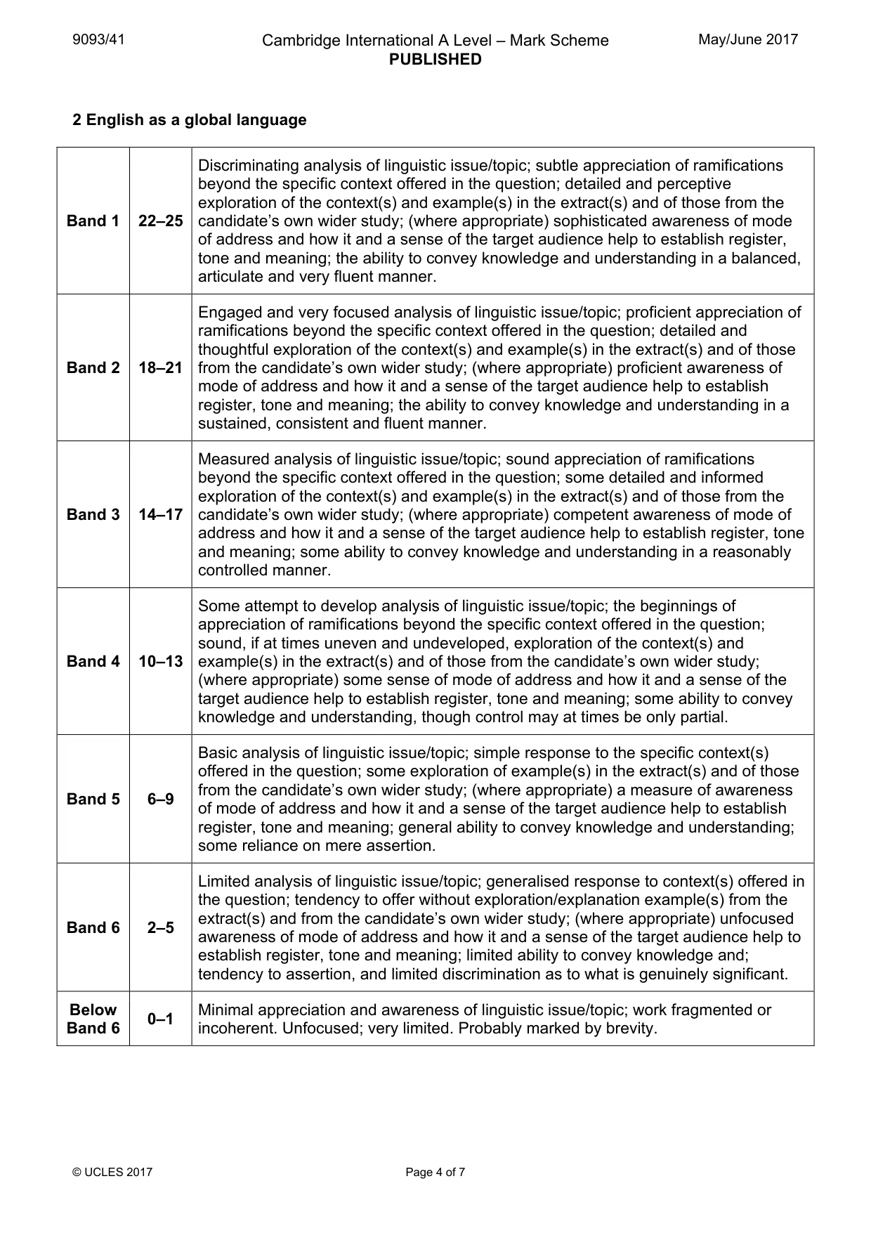 Mark scheme, page 4 of 7