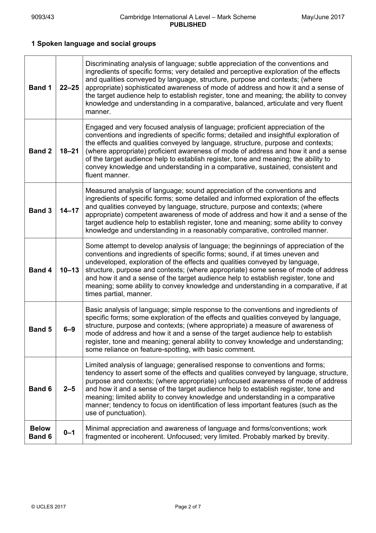Mark scheme, page 2 of 7