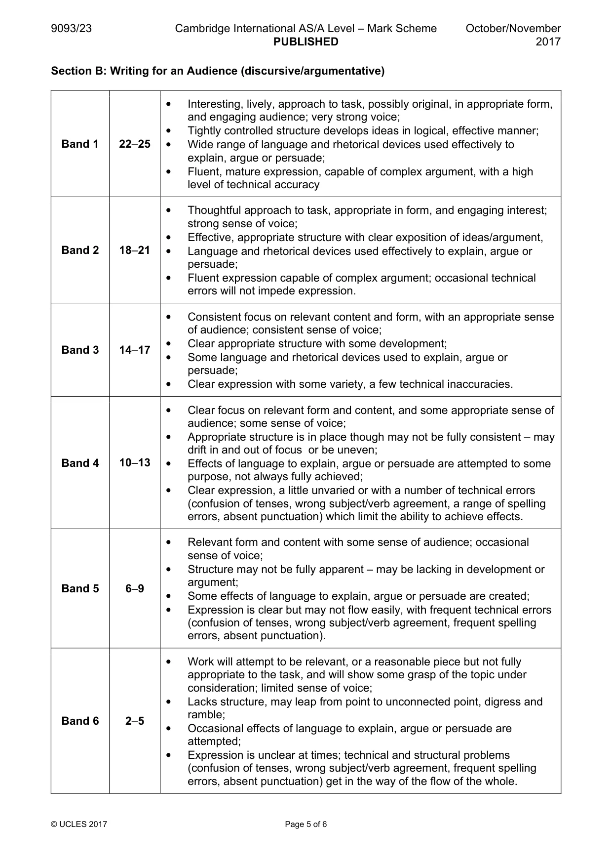 Mark scheme, page 5 of 6