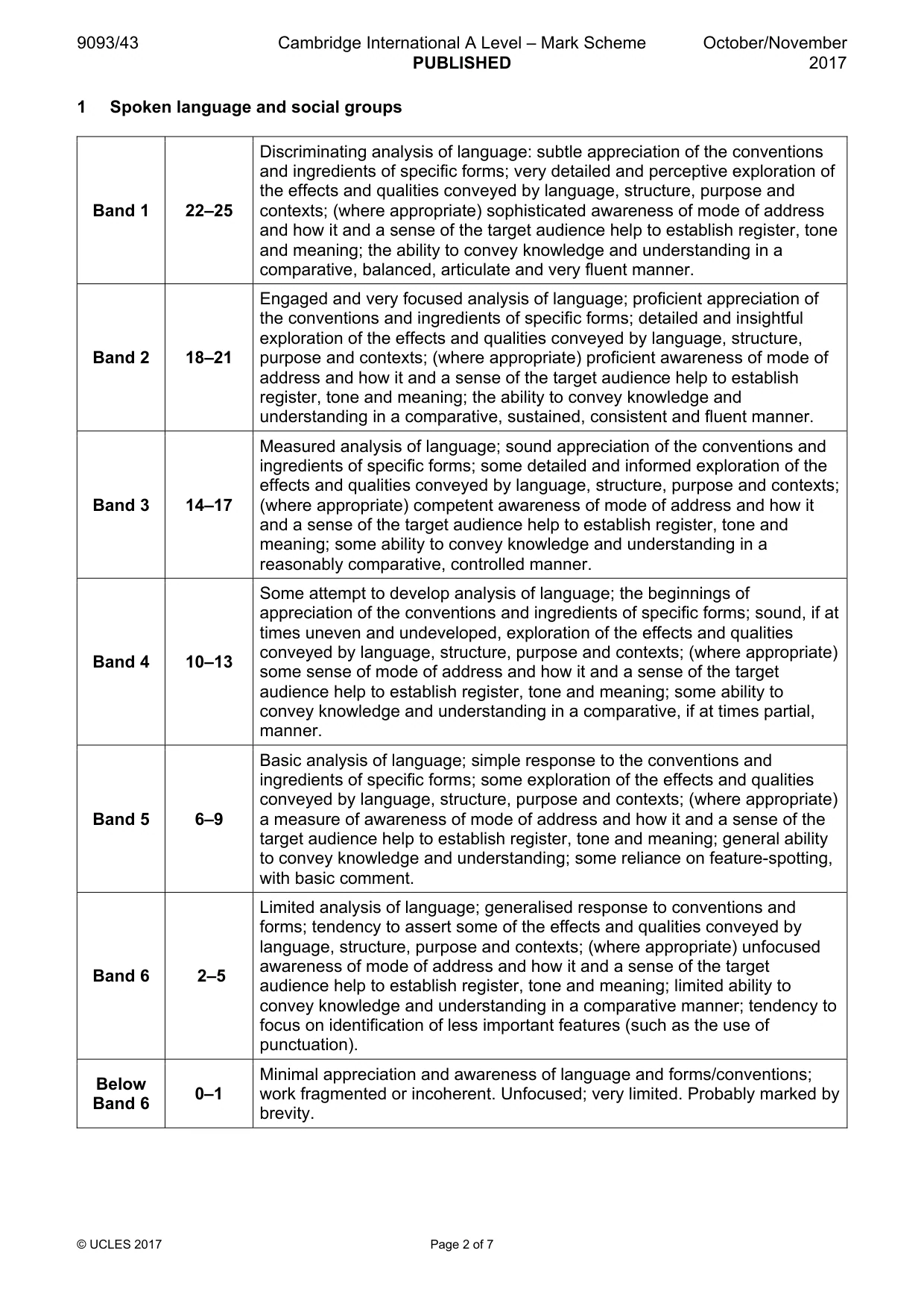 Mark scheme, page 2 of 7