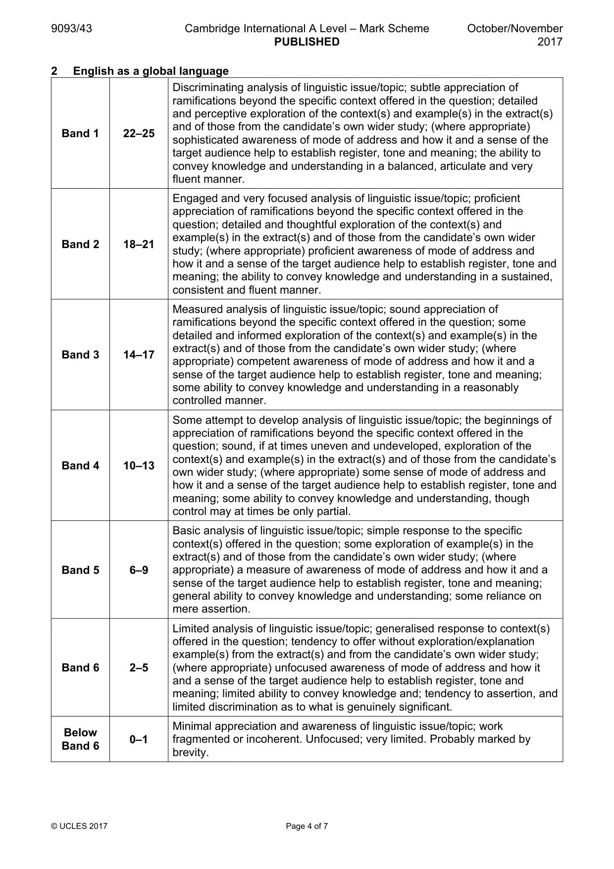 Mark scheme, page 4 of 7