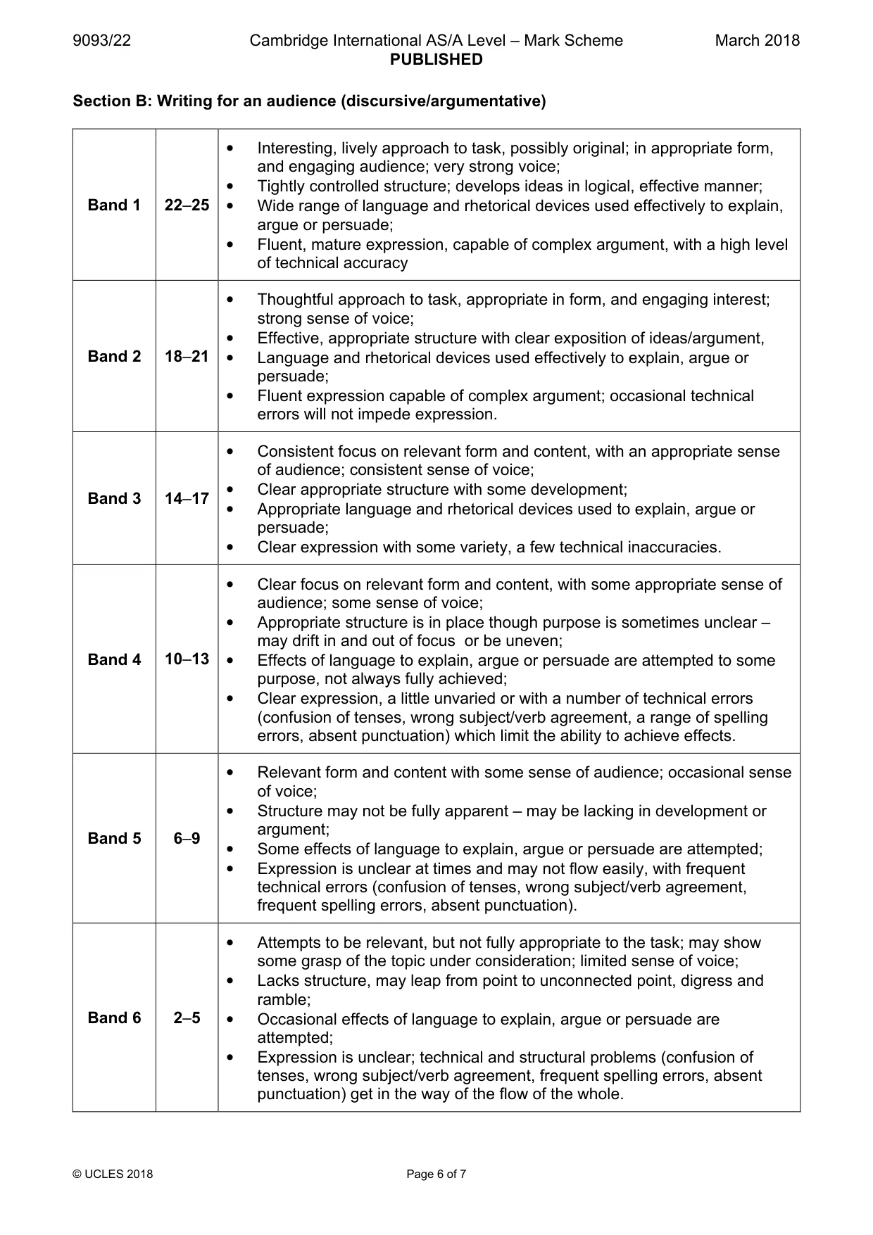 Mark scheme, page 6 of 7