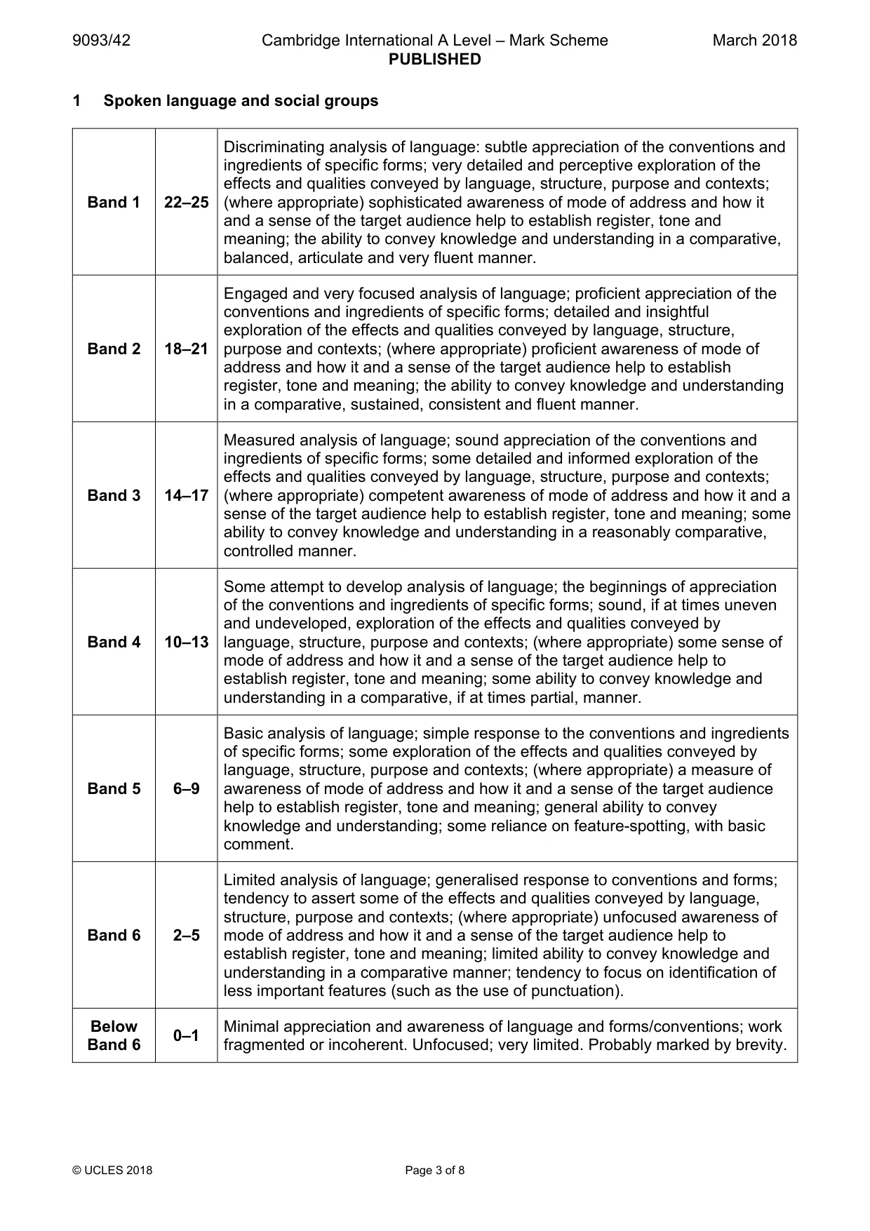 Mark scheme, page 3 of 8