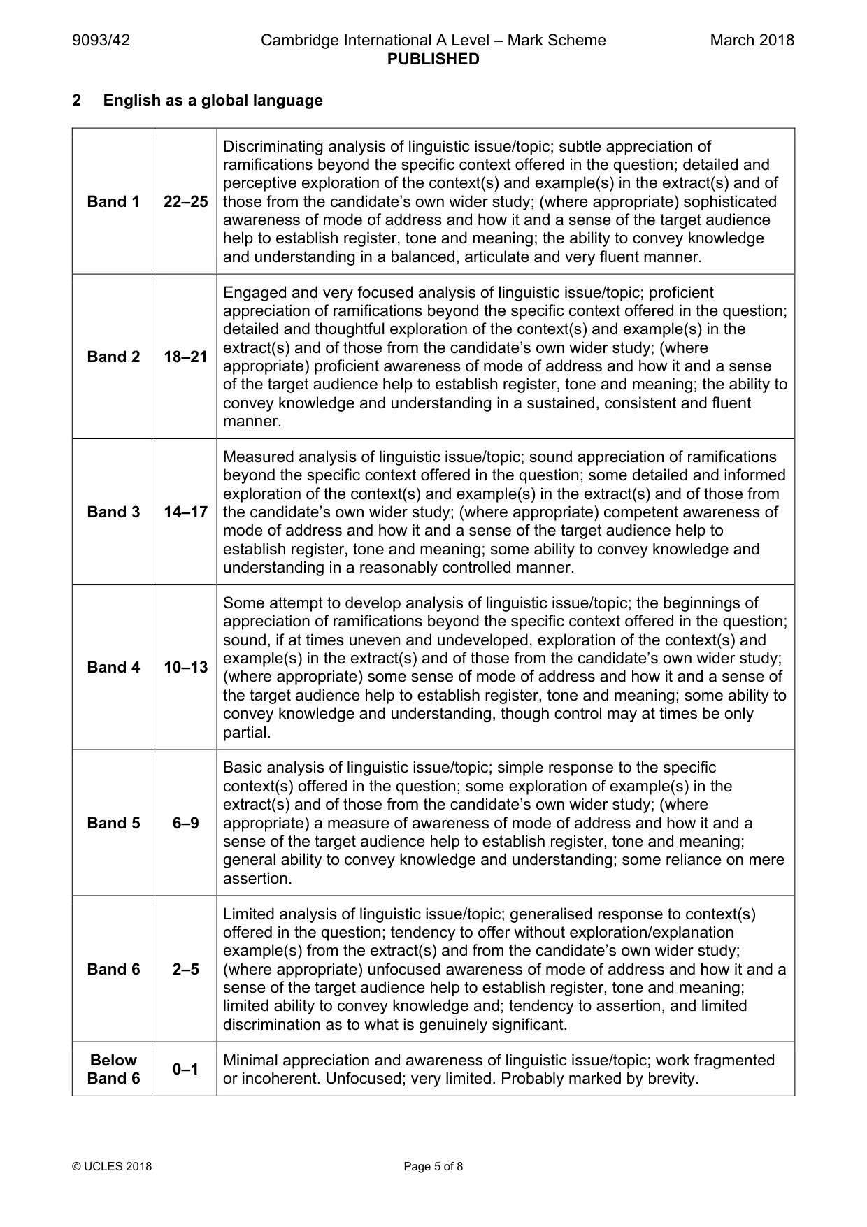 Mark scheme, page 5 of 8