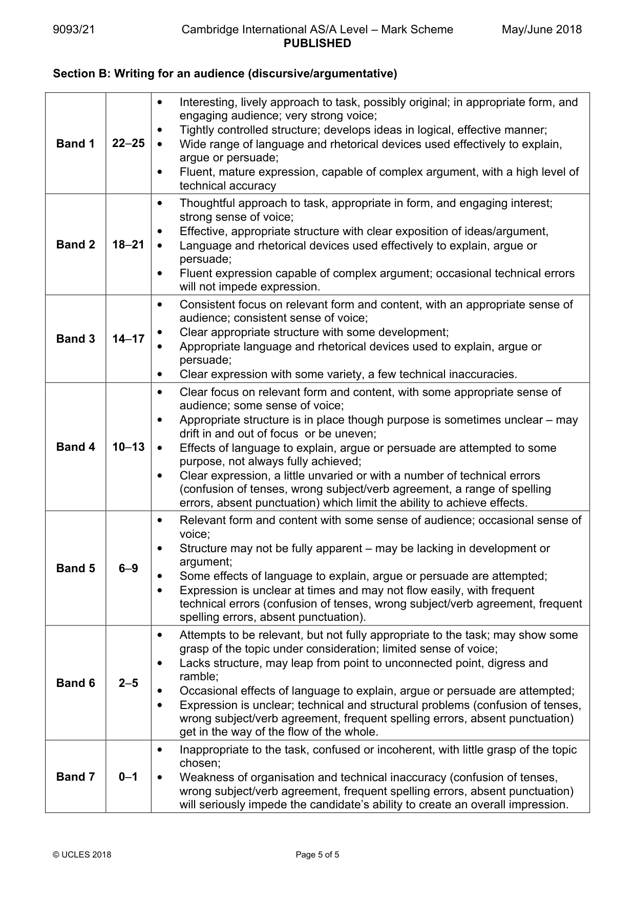 Mark scheme, page 5 of 5