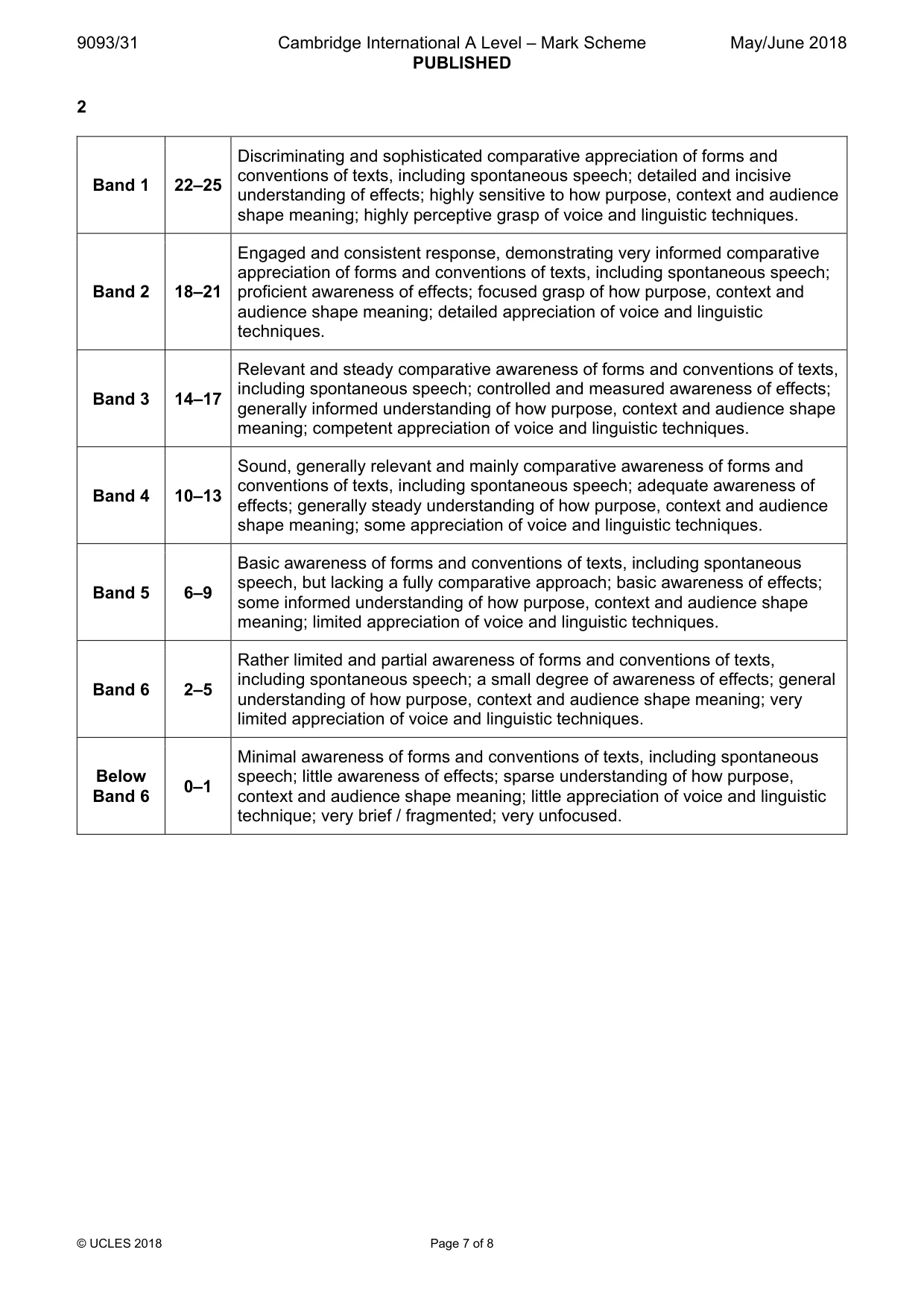 Mark scheme, page 7 of 8