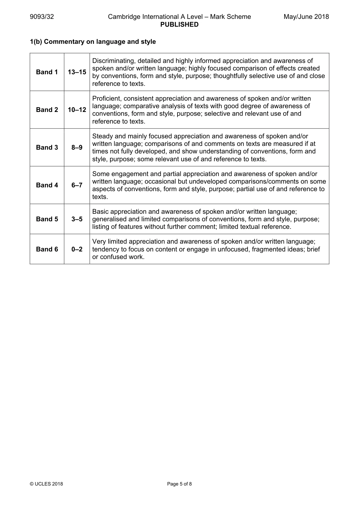 Mark scheme, page 5 of 8
